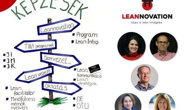 Lean képzés, ahogy mi csináljuk
