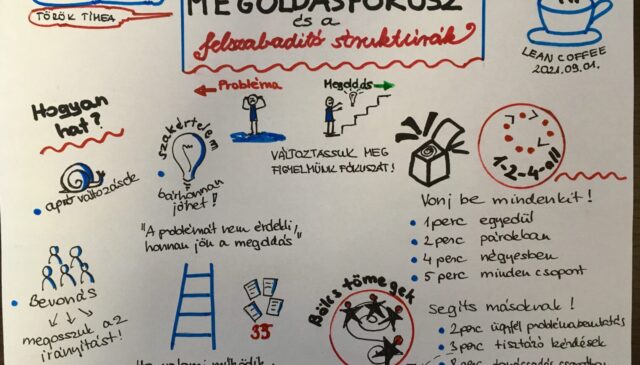 Megoldásfókusz és felszabadító struktúrák