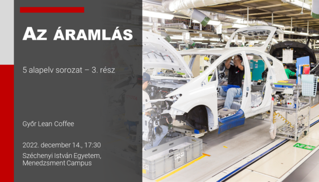 Győr Lean Coffee – Az áramlás