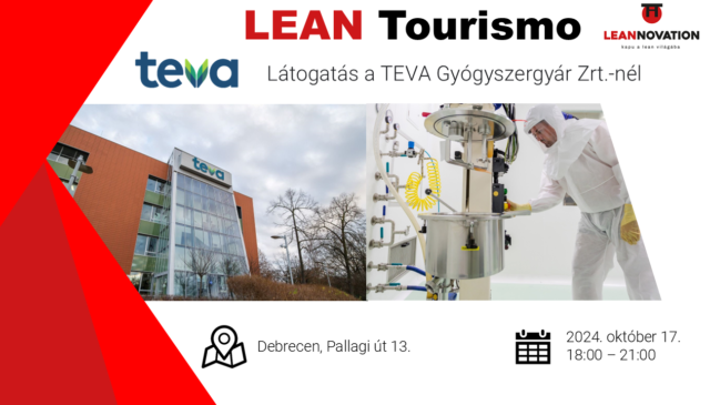 Debrecen Lean Coffee – TEVA Gyógyszergyár Zrt.