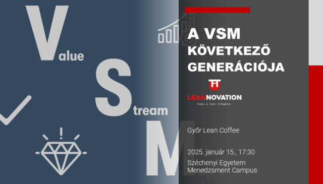 Győr Lean Coffee – A VSM következő generációja