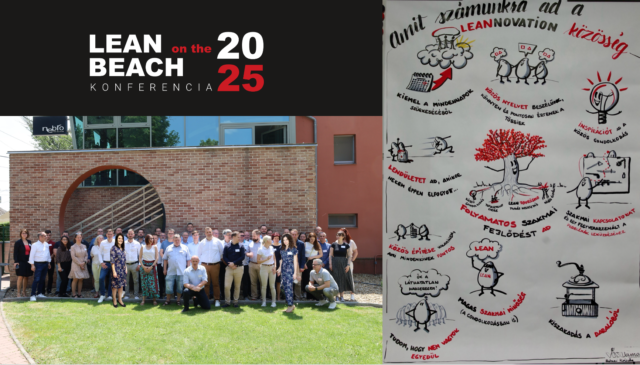 Lean on the Beach konferencia – 2025