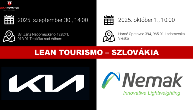 Lean Tourismo – KIA és NEMAK szlovákia