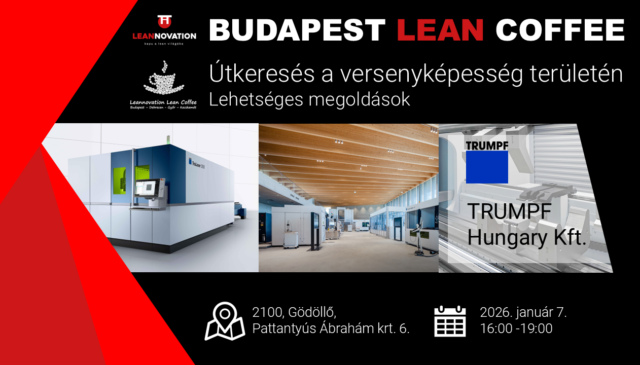 Budapest Lean Coffee – Útkeresés a versenyképesség területén – lehetséges megoldások