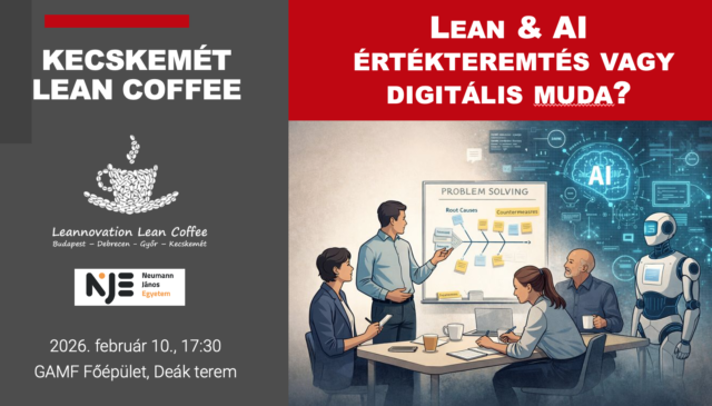 Kecskemét Lean Coffee – Lean & AI: értékteremtés vagy digitális muda?